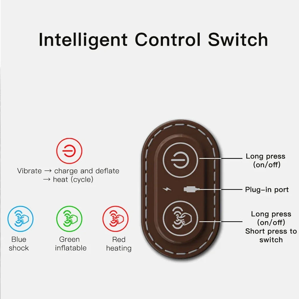 Intelligent control switch with labeled functions on a white background