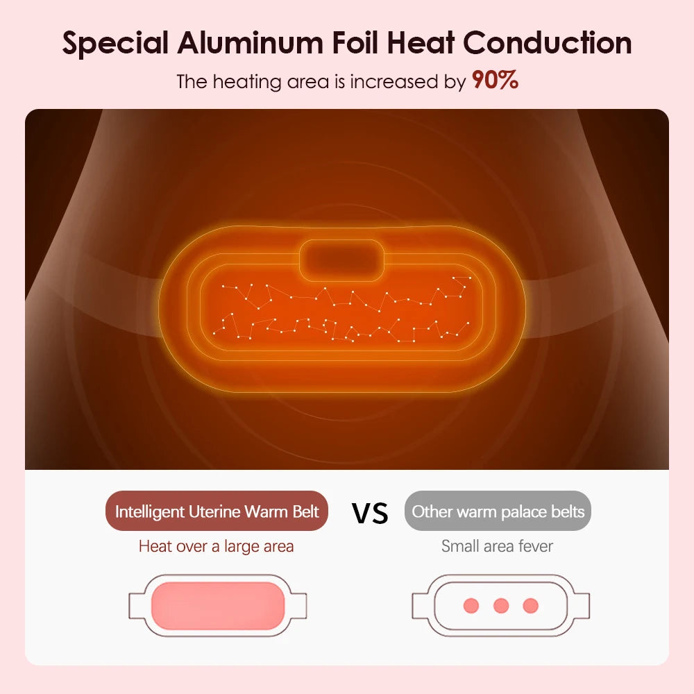 Heated Massage Warming Belt Menstrual Period Discomfort