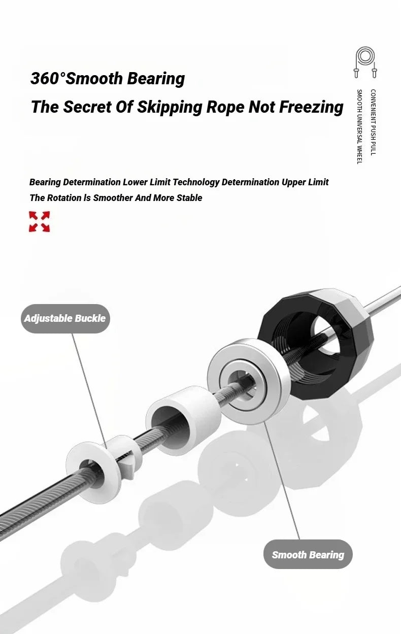 Adjustable speed jump rope with ergonomic handles