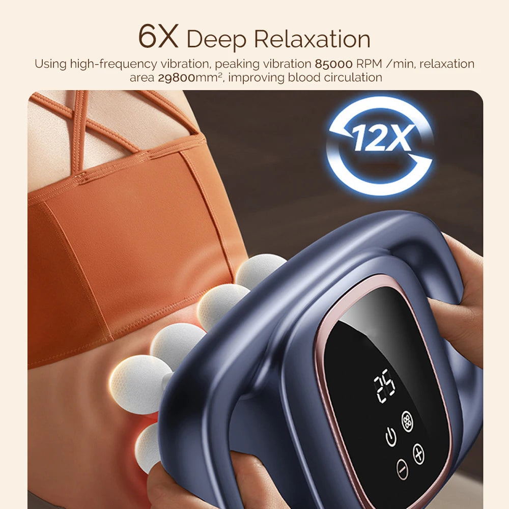  Tissue Muscle Massage Tool