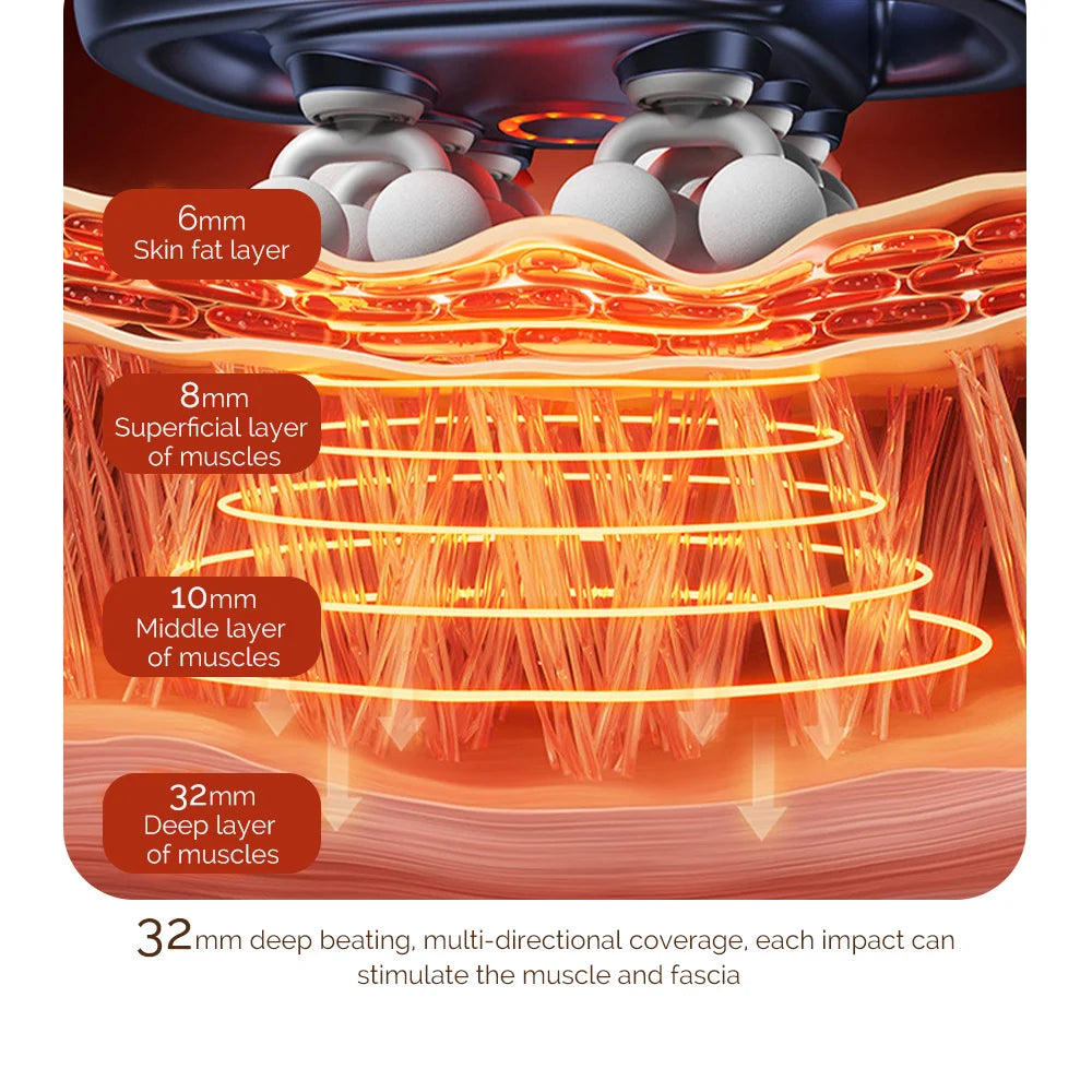 12-Head Fascia Gun Deep Tissue Muscle Massage Tool